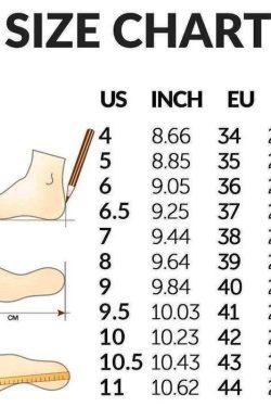 Style Core Aesthetics, New Style Trends - Mary Jane Platform Heels